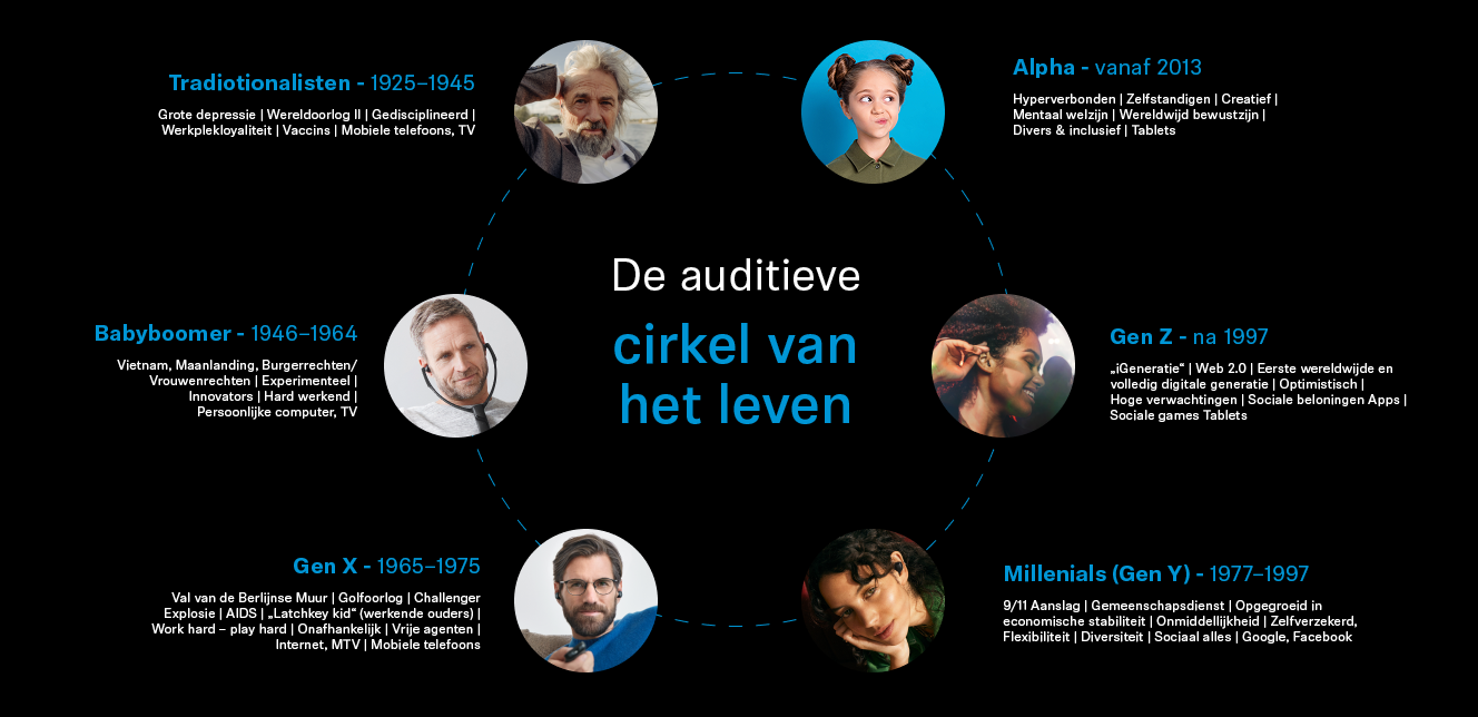 common:generalImageAlt